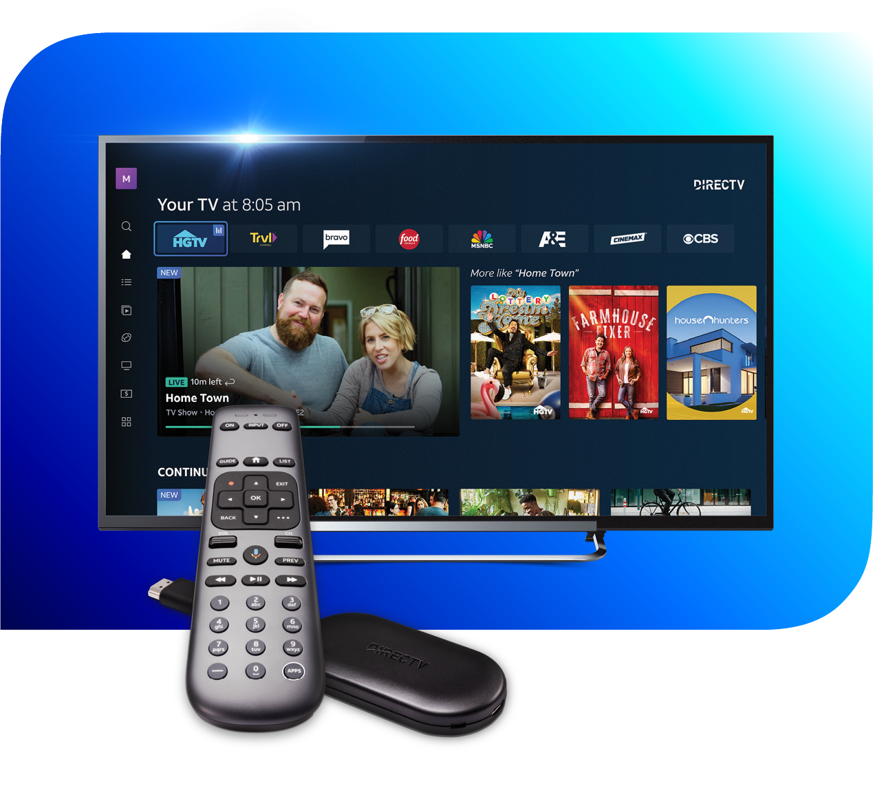 A showcase of all the different business channels you can sell DIRECTV.